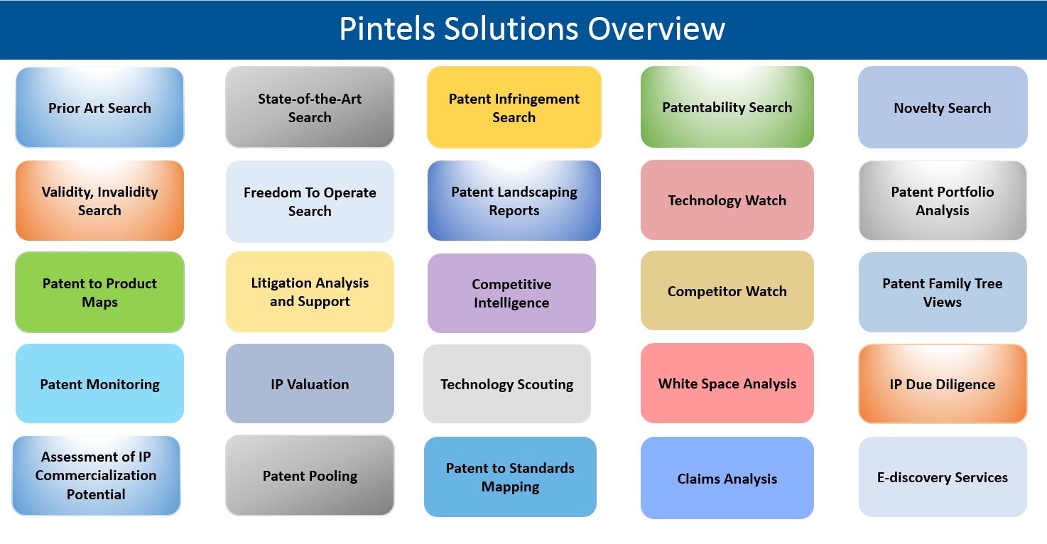 Pintels Solutions Overview