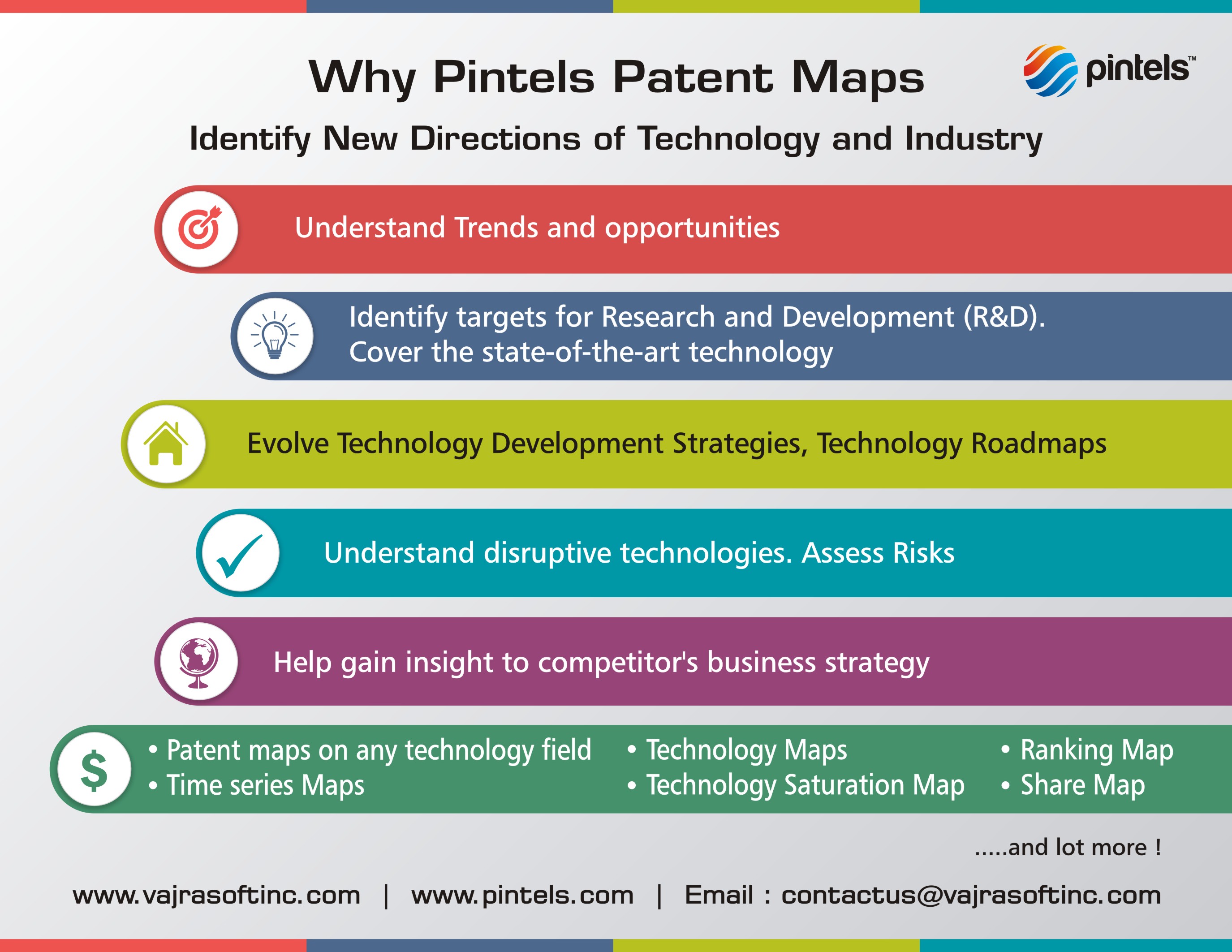 Pintels Patent Maps infographic