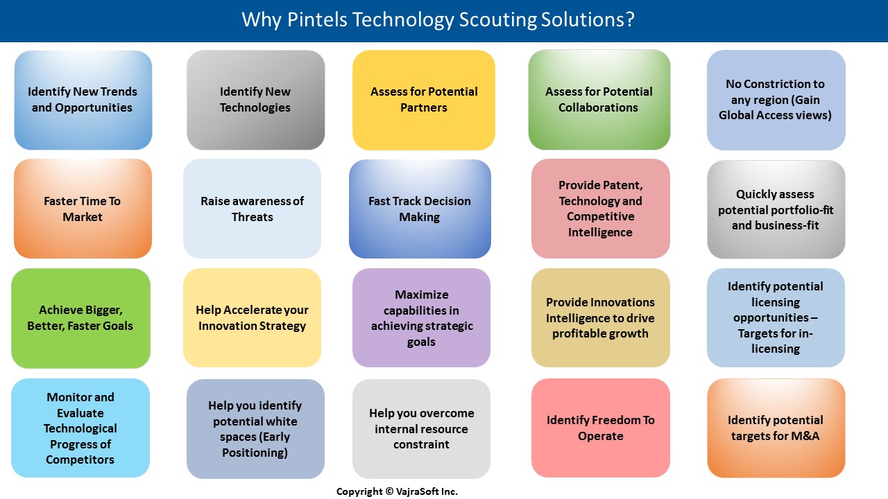 Pintels Technology Scouting Solutions